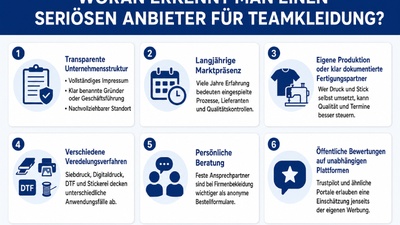 Infografik Infografik
